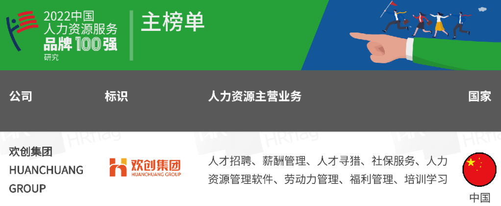 BB SPORTS集团