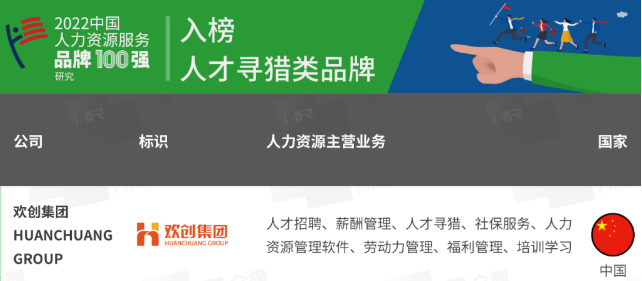BB SPORTS集团