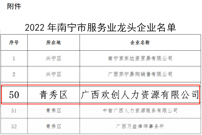 BB SPORTS人力