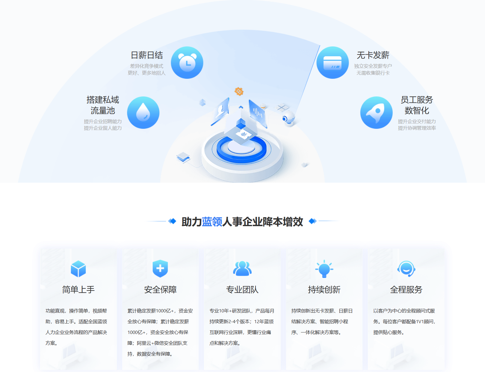 BB SPORTS集团