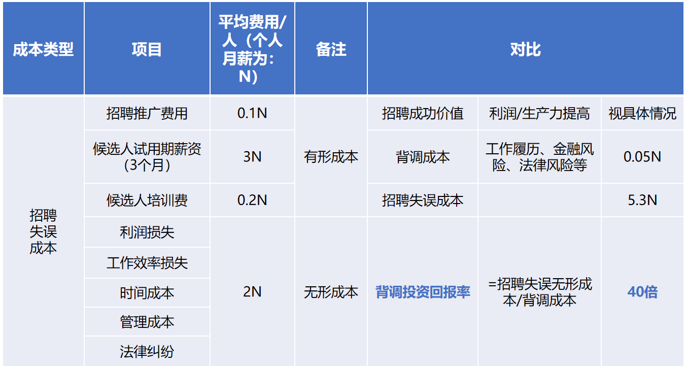 BB SPORTS背调20240920.png
